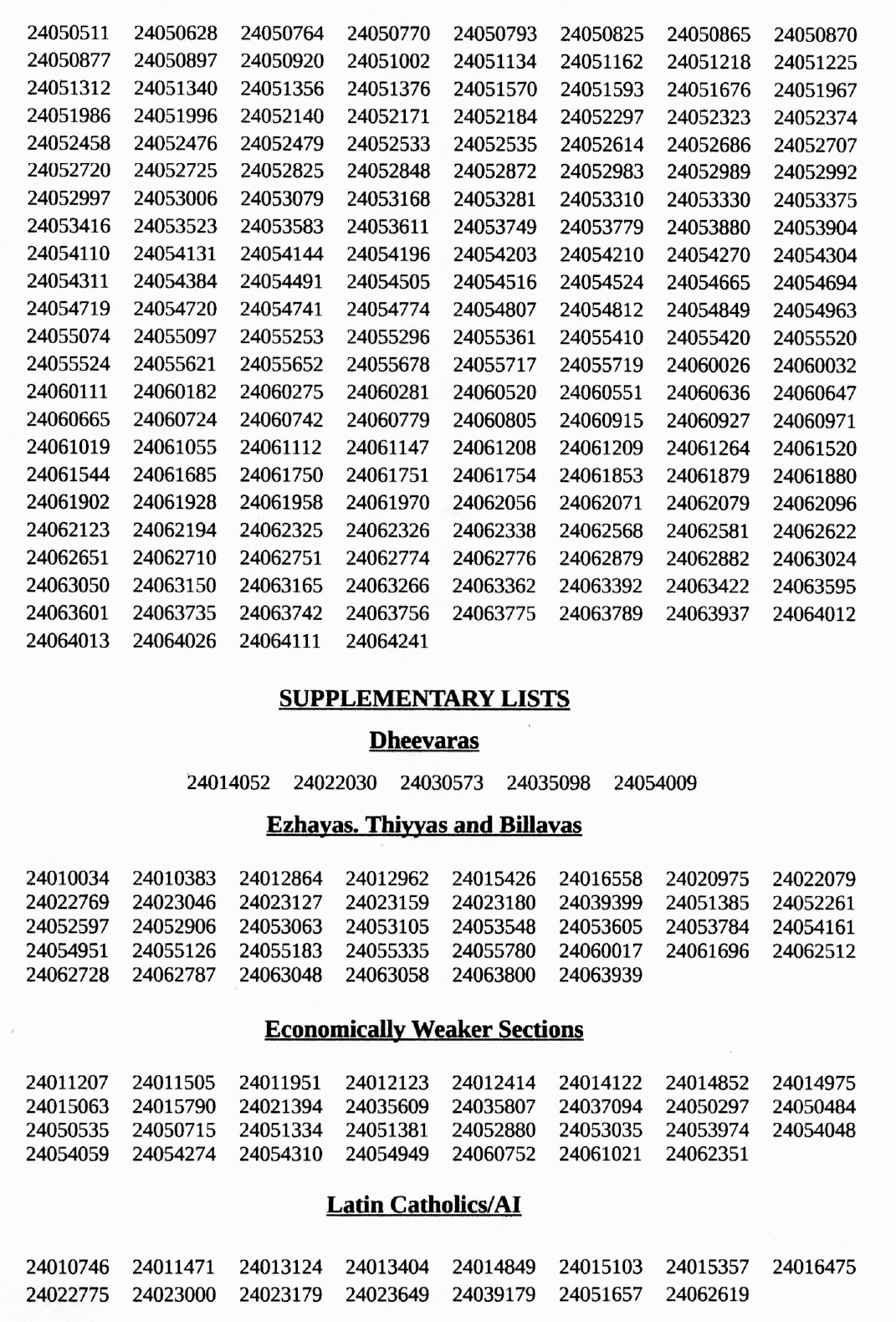 kerala High Court Office Attendant interview 2025